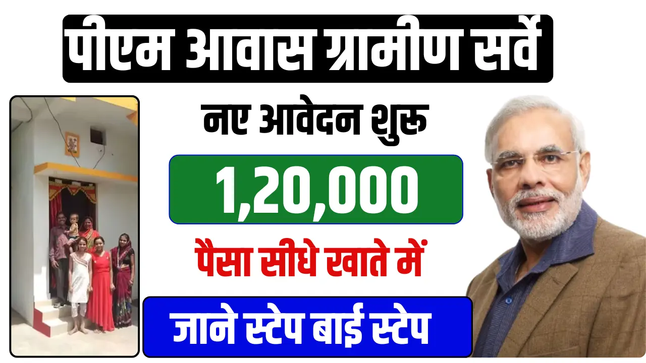 PM Awas Yojana Gramin Survey 2025