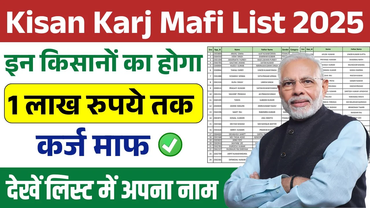 Kisan Karj Mafi List 2025